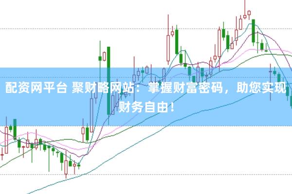 配资网平台 聚财略网站:掌握财富密码,助您实现财务自由!