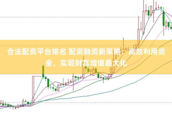 合法配资平台排名 配资融资新策略：高效利用资金，实现财富增值最大化