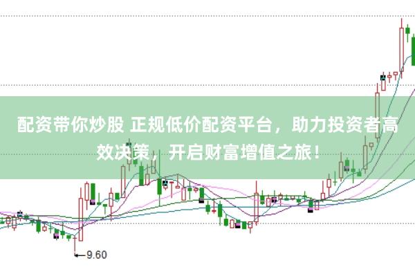 配资带你炒股 正规低价配资平台，助力投资者高效决策，开启财富增值之旅！