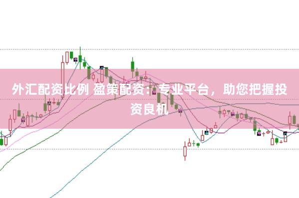 外汇配资比例 盈策配资：专业平台，助您把握投资良机