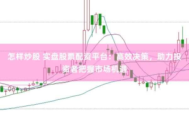 怎样炒股 实盘股票配资平台：高效决策，助力投资者把握市场机遇