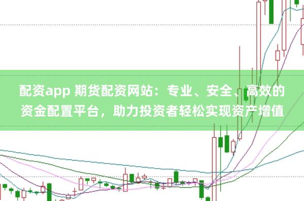 配资app 期货配资网站：专业、安全、高效的资金配置平台，助力投资者轻松实现资产增值