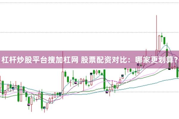 杠杆炒股平台搜加杠网 股票配资对比：哪家更划算？