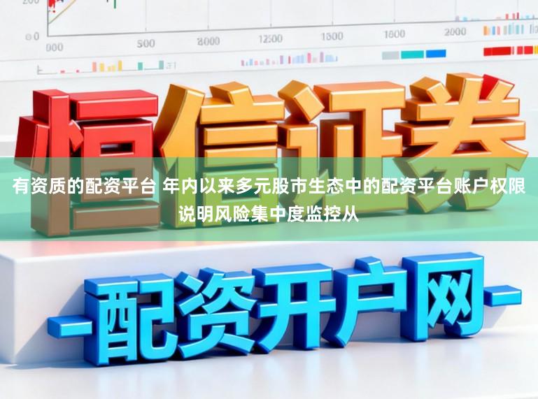 有资质的配资平台 年内以来多元股市生态中的配资平台账户权限说明风险集中度监控从